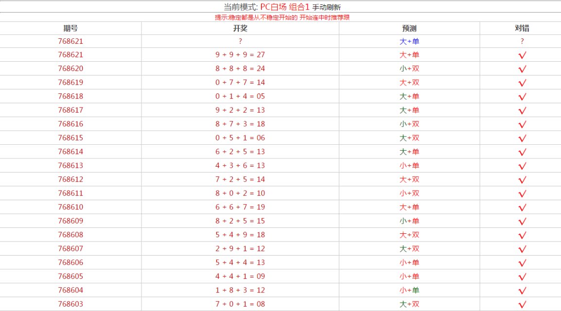 在线幸运28预测网免费版V31.52.135.282ios版本-好用